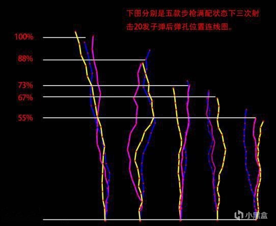 远看是条GUA，近看AUG的AUG到底应该如何评价？-第2张