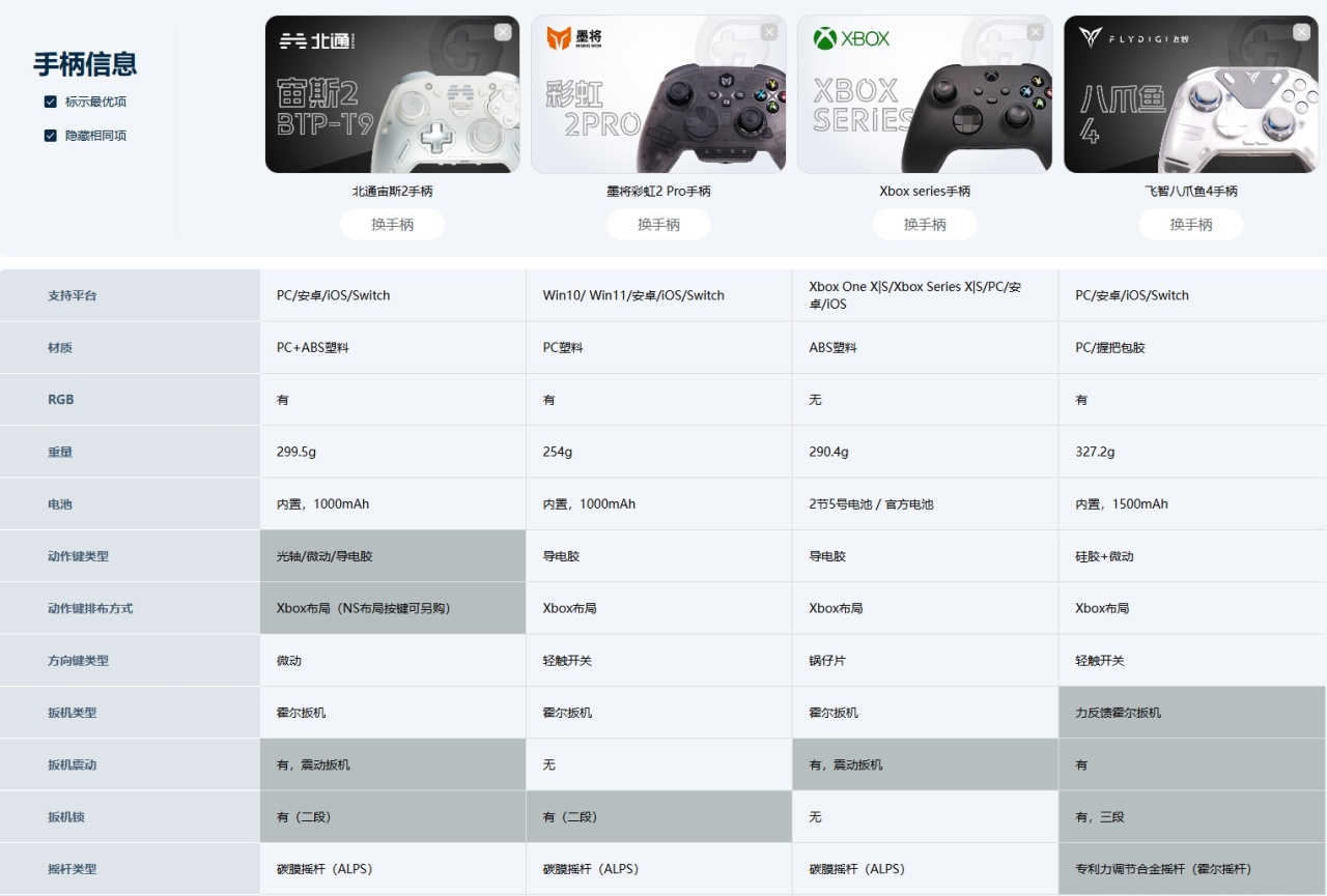 独家整合：由 UP 主出品的免费高质量工具合辑（上）-第2张