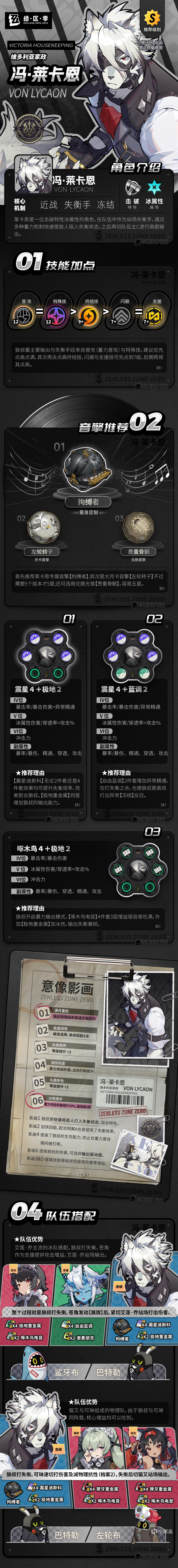 【絕區零攻略1.0】萊卡恩丨養成角色攻略-第1張