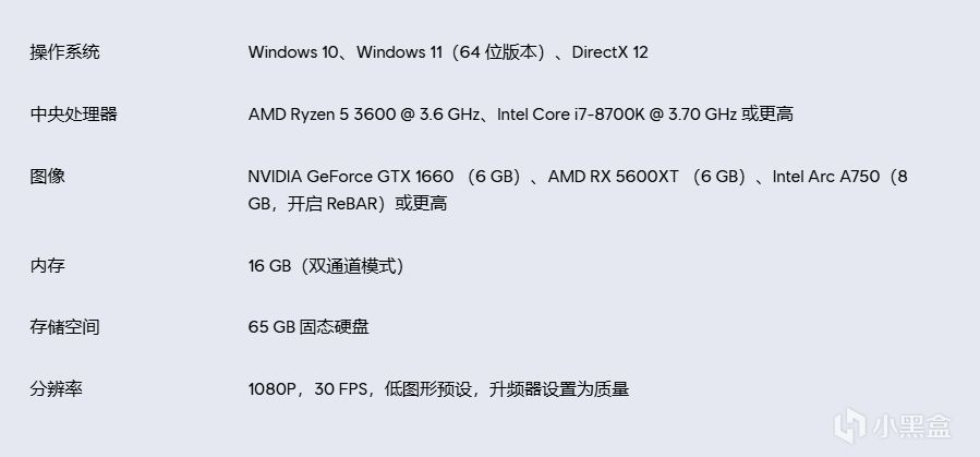 《星球大战：亡命之徒》PC配置公布：显卡最低GTX1660