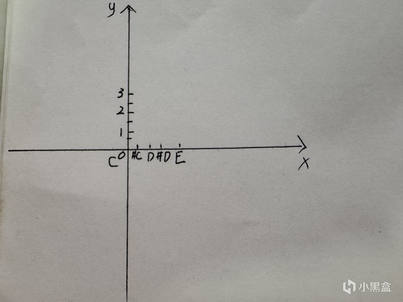 视唱练耳小课堂（一）