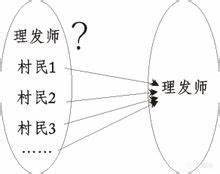 “自我意识”是什么？《哥德尔·埃舍尔·巴赫》（三）-第1张