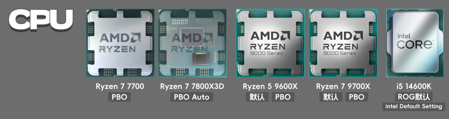 热门极客湾 AMD Zen5台式机CPU测试：积热问题改善！