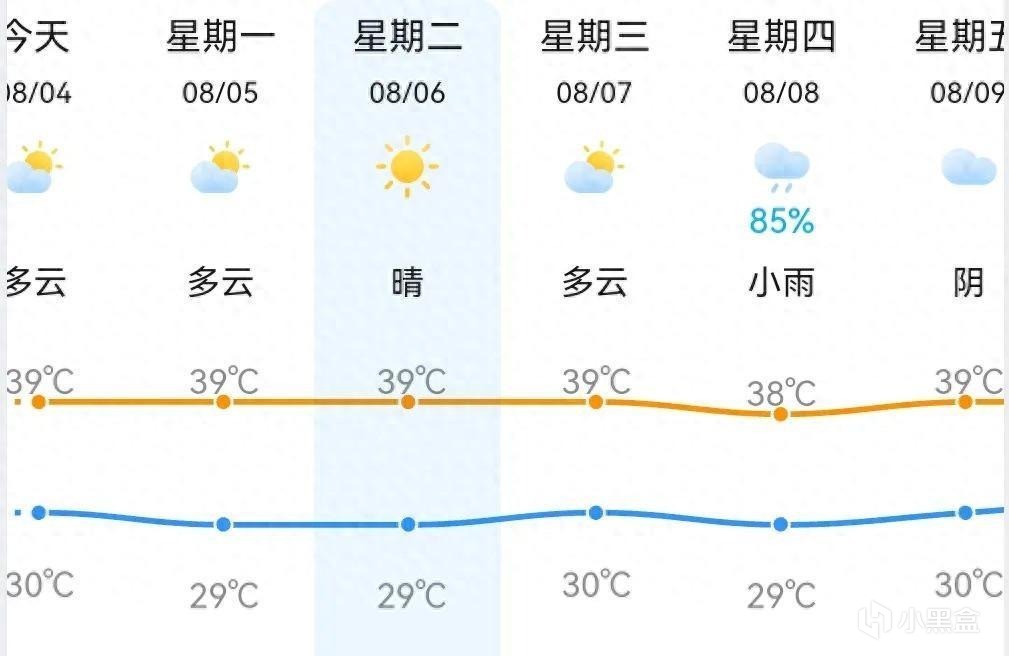 不可思议：西圣wind手持小风扇让炎热夏天还可以这么凉爽-第0张