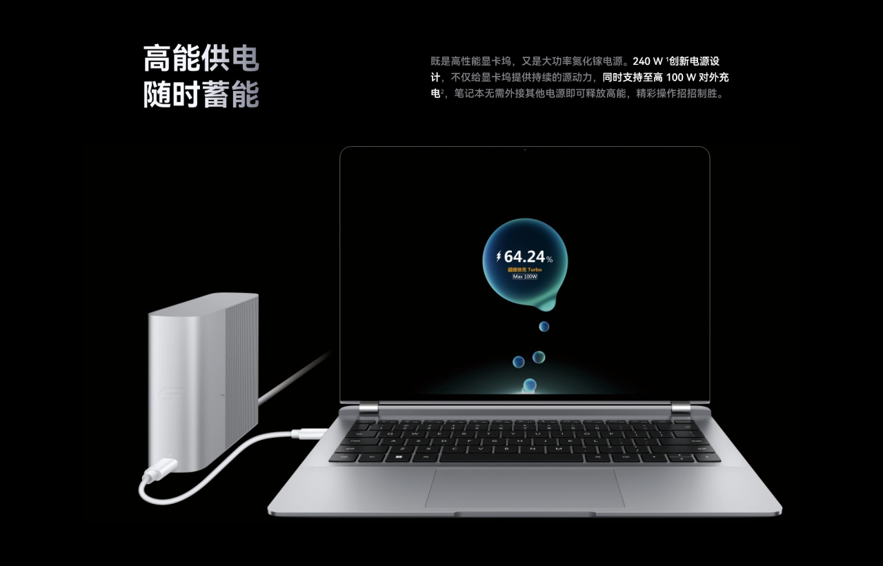 GT為名，華為MateBook GT 14：需要外接顯卡的“GT”本？-第0張