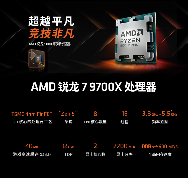 投票AMD新品9600X、9700X省流版總結+選購建議-第1張