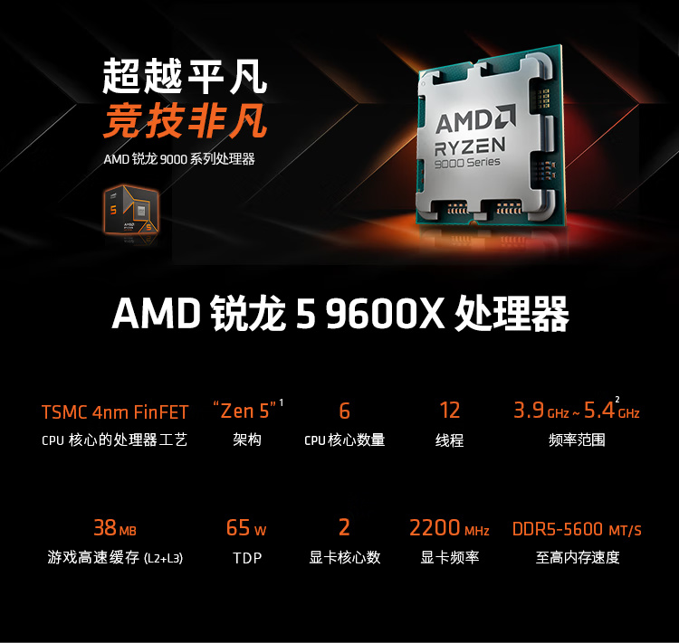 投票AMD新品9600X、9700X省流版總結+選購建議-第0張