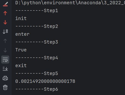 Python进阶-魔术方法(3)-第2张