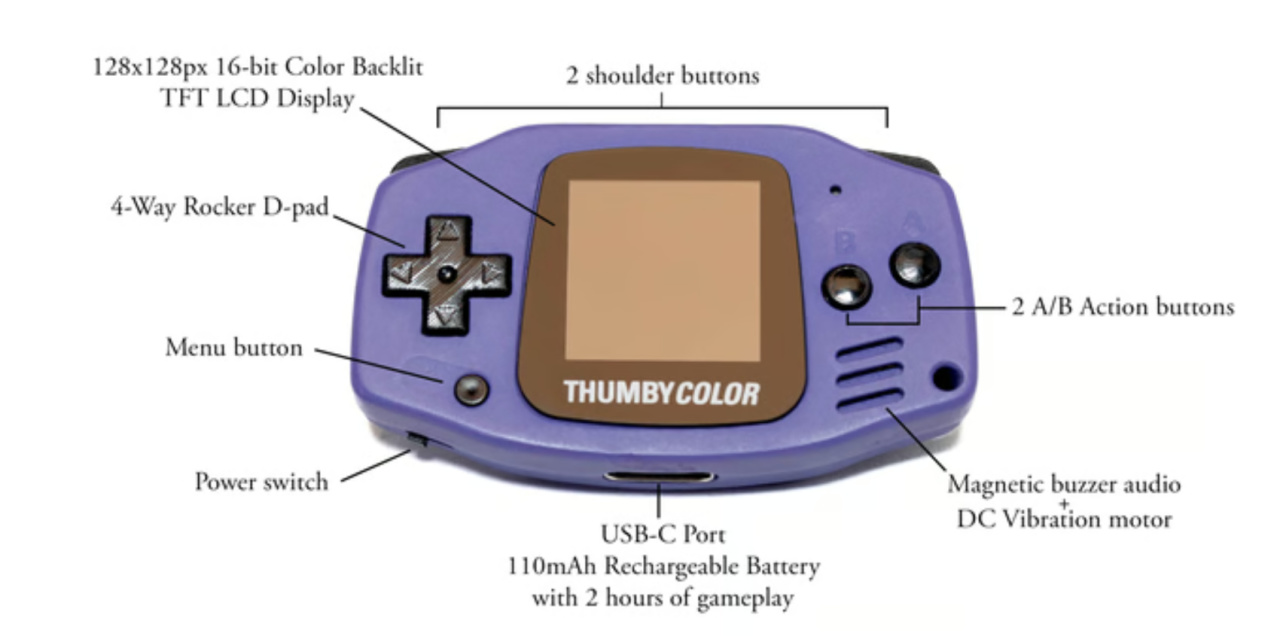 超小型 GBA「Thumby Color」开启众筹，大小仅相当于两个硬币-第2张