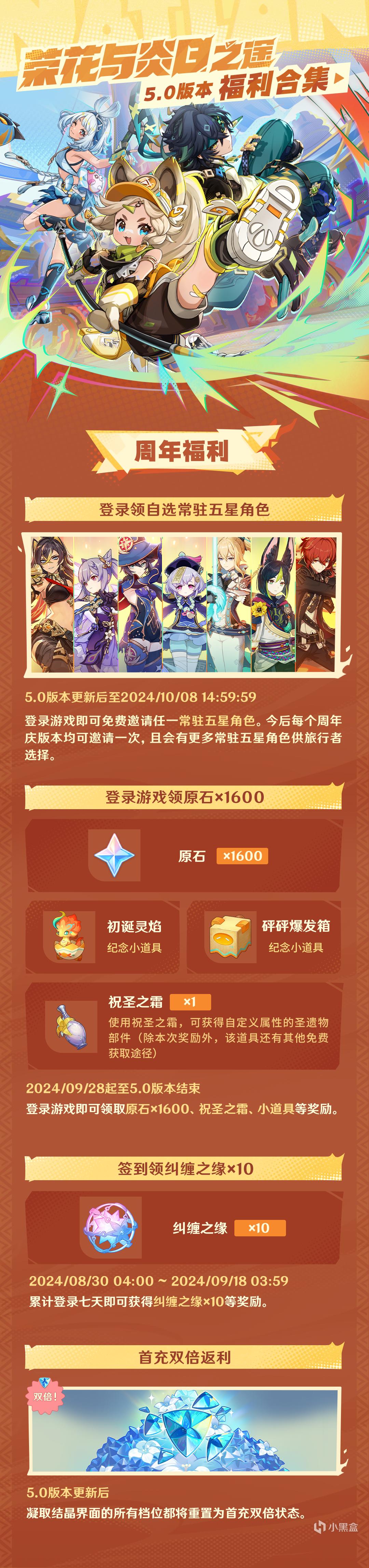 【V4.8攻略·其他攻略】前瞻直播回顾亮点：原神已让我感到陌生-第1张