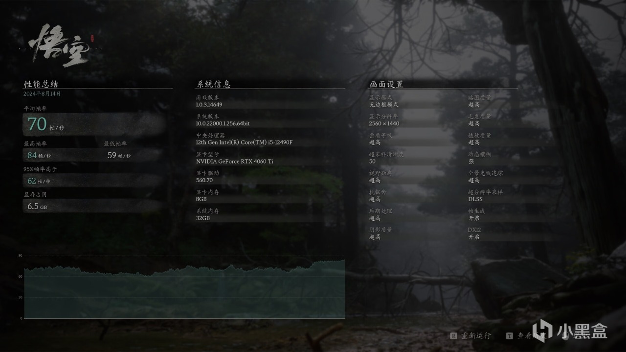 《黑神话：悟空》上线在即，装台12490F配RTX4060Ti主机跑画质测试