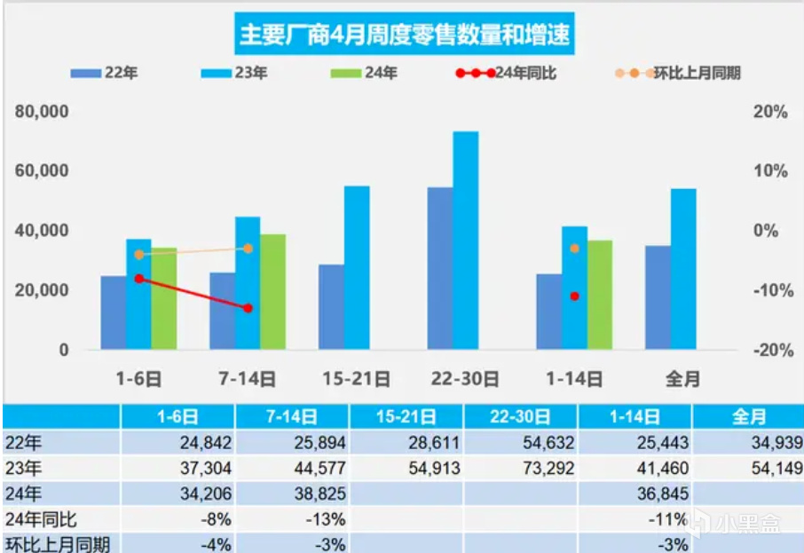 綠牌正式成為多數派-燃油車徹底小眾化的前夕-第0張