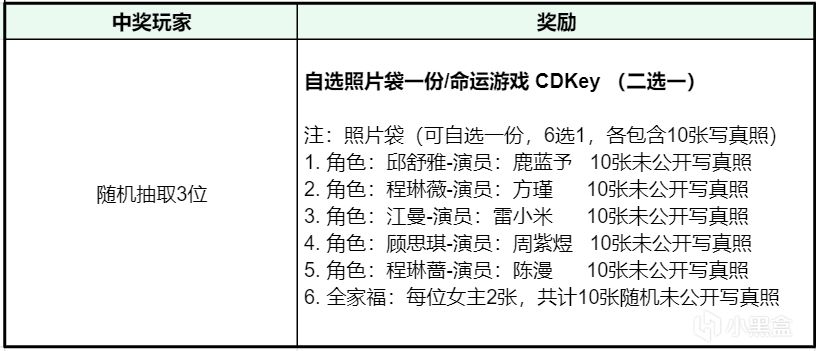 抽奖抽奖活动！《命运游戏》小黑盒一键添加愿望单第二期-第2张