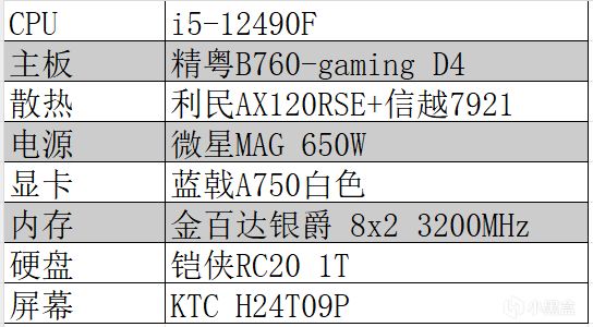 Intel I5-12490F對比AMD R5-5600，遊戲表現孰優孰劣？-第2張