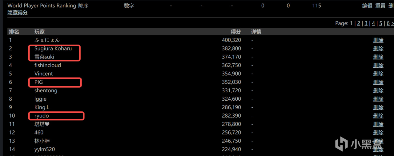 恭喜這10位玩家獲得《黑神話悟空》