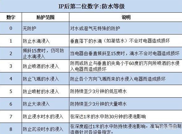 游泳耳机哪个牌子好？四大口碑爆棚游泳耳机全方位测评分析-第2张