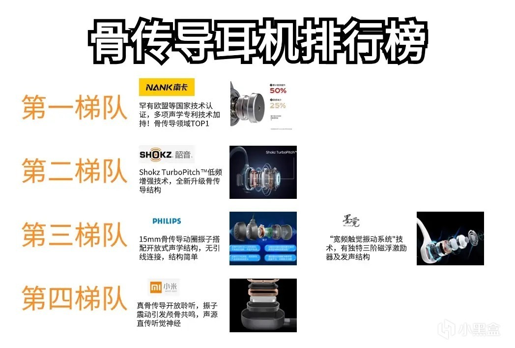 2024口碑最好的四大游泳耳机大揭秘，游泳教练全方位测评分析！-第1张