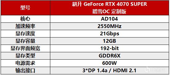 耕升 RTX 4070 SUPER 踏雪OC 定製版評測！體驗2K《黑神話：悟空》-第2張