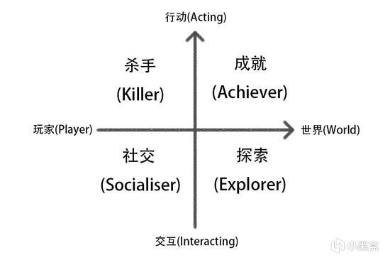 为什么有人玩不动3A游戏？黑神话会是一粒赛博伟哥吗？-第2张