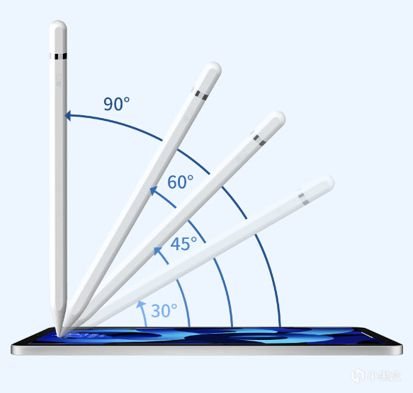 ipad手寫筆一定要買蘋果的嗎？2024開學季五款寶藏平替電容筆推薦-第2張