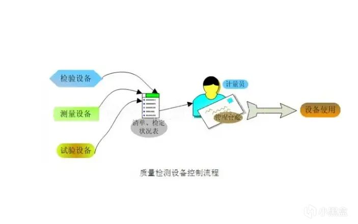 想避免踩雷选到好用的骨传导耳机？精选热门五款分享-第1张