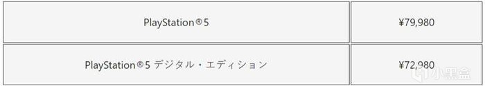 投票PS5日版大幅涨价,成为新一代理财产品;