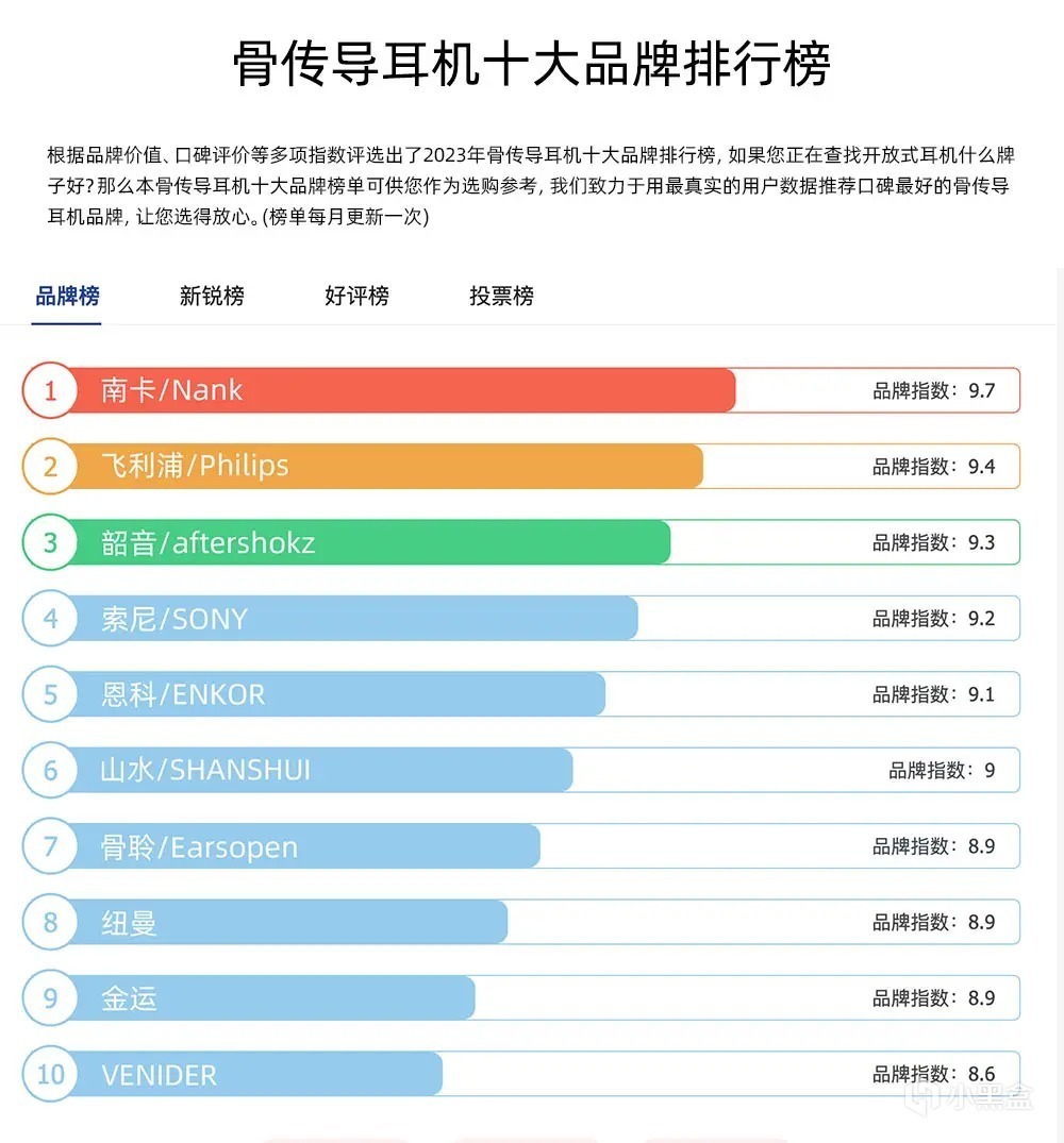 游泳耳机哪个牌子好？四大高品质的热门游泳耳机精选盘点！-第1张