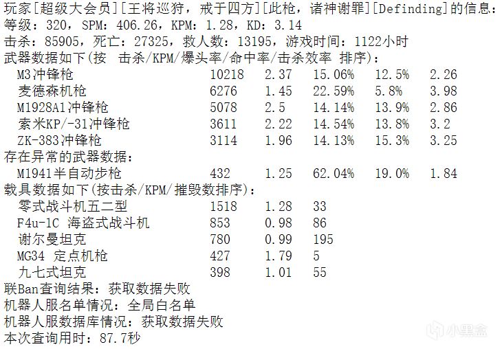 投票我們如何去查詢某位玩家的戰績進而判斷Ta的數據是否異常-第0張