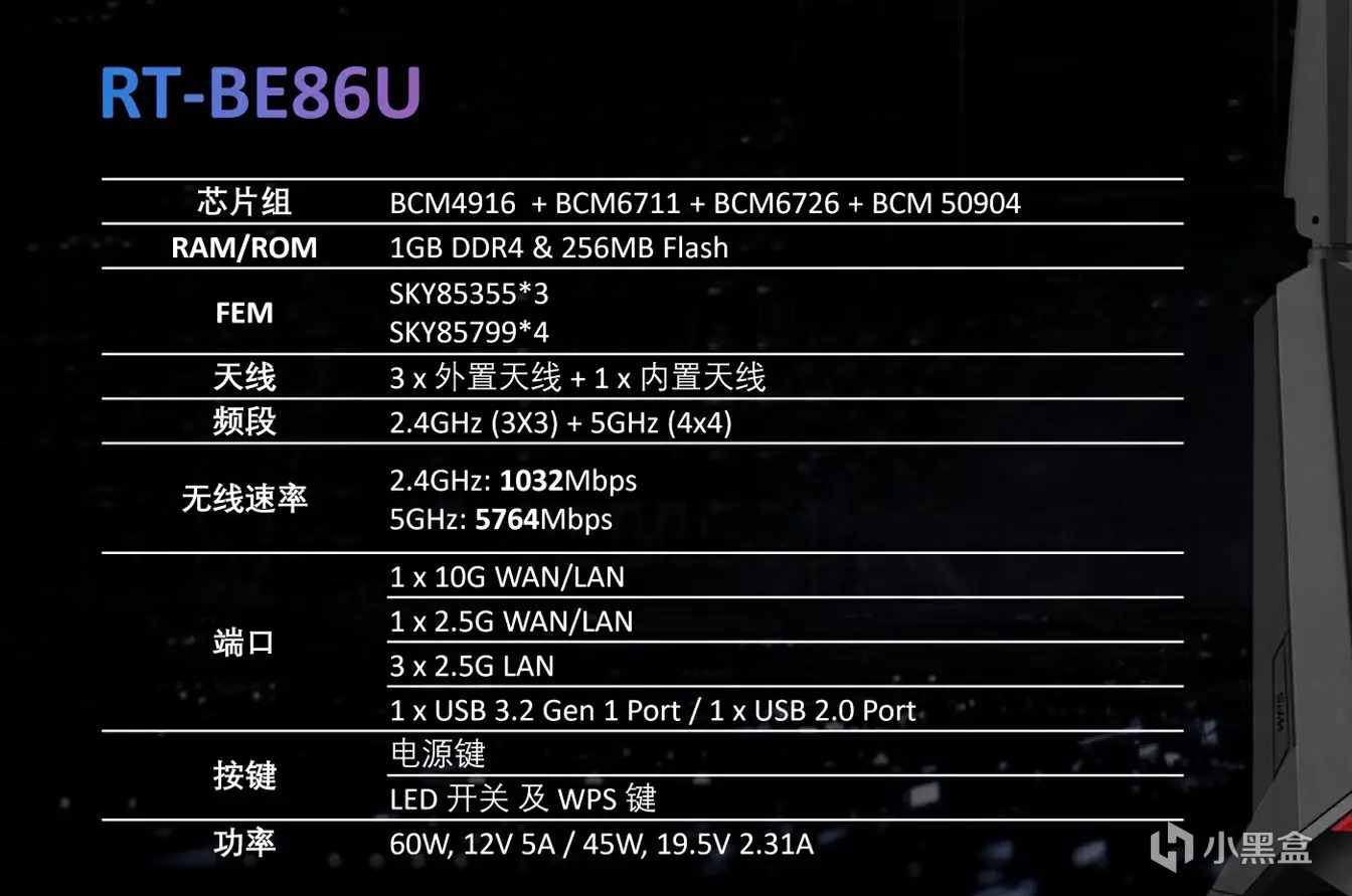 经典再升级、旗舰硬件全面下放｜华硕RT-BE86U WiFi7路由器-第1张