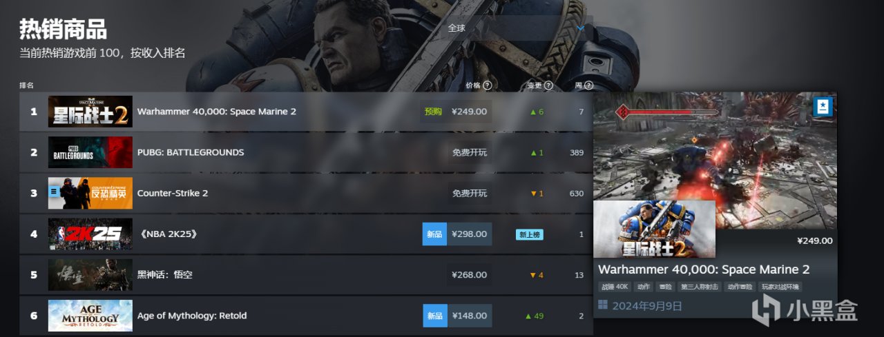 《战锤40K：星际战士2》全球热销榜第一名，有你的一份吗？-第0张