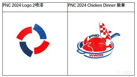 熱門【2024PNC】全明星直播獎勵！賽事期間全部掉寶CDK兌換碼！-第1張