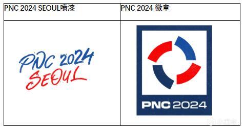 熱門【2024PNC】全明星直播獎勵！賽事期間全部掉寶CDK兌換碼！-第0張