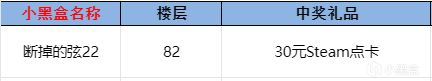 开奖贴|《欢乐牌》试玩预告活动获奖名单公布-第0张