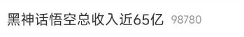 投票上熱搜！《黑神話：悟空》收入近65億，Steam平臺銷量達1890萬-第1張