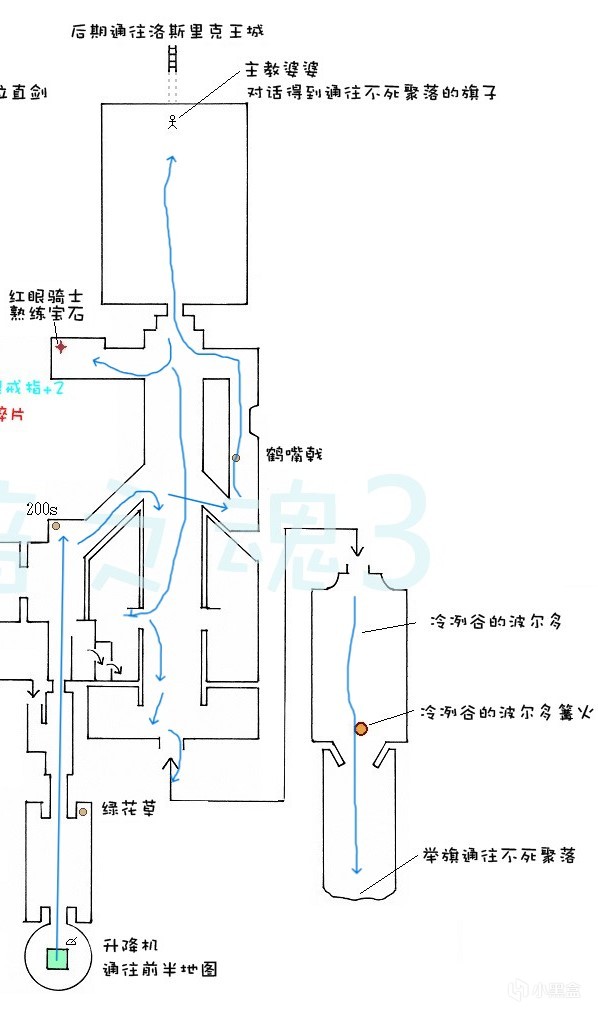 《黑暗之魂3》全收集路线——洛斯里克高墙(3)-第2张