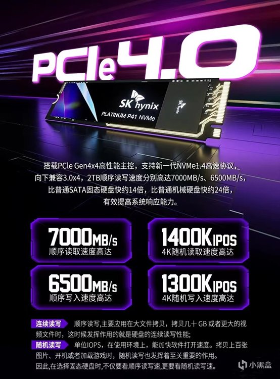 中秋惊喜！海力士2TB SSD直降，速度翻倍，你值得拥有！-第1张