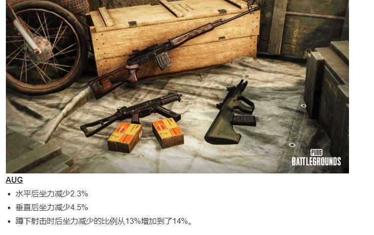 投票电竞♣博士：为什么PUBG让每把武器手感不断改动｜原因｜枪械数据-第2张