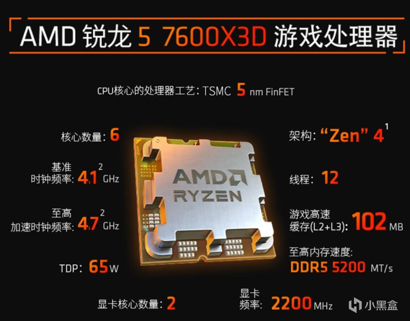 AMD真的还Yes吗？7600X3D将于9月20日发售，首发到手价2149元