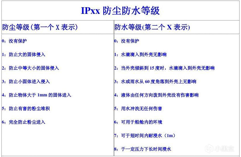 骨传导耳机品牌排行榜分享：360度实测分析10款抢手骨传导耳机！-第1张