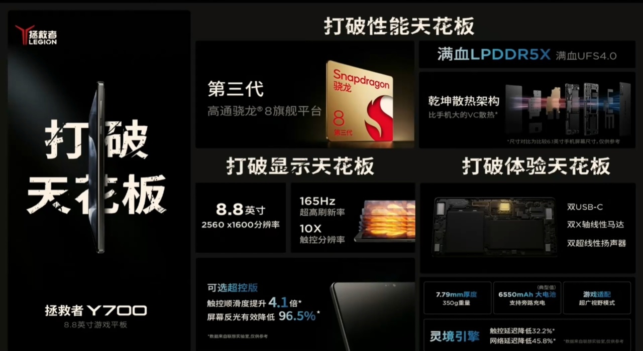 首发2899起！联想拯救者Y700三代电竞平板：8.8寸屏-第0张