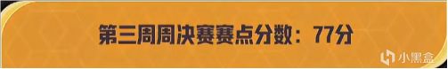 秋季赛W3决赛D1赛况：天霸手握赛点毕业，PeRo天命圈丢鸡！-第0张