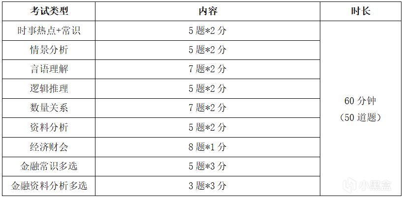 昨天晚上平安银行和招行都发布了笔面通知，有兄弟们收到吗