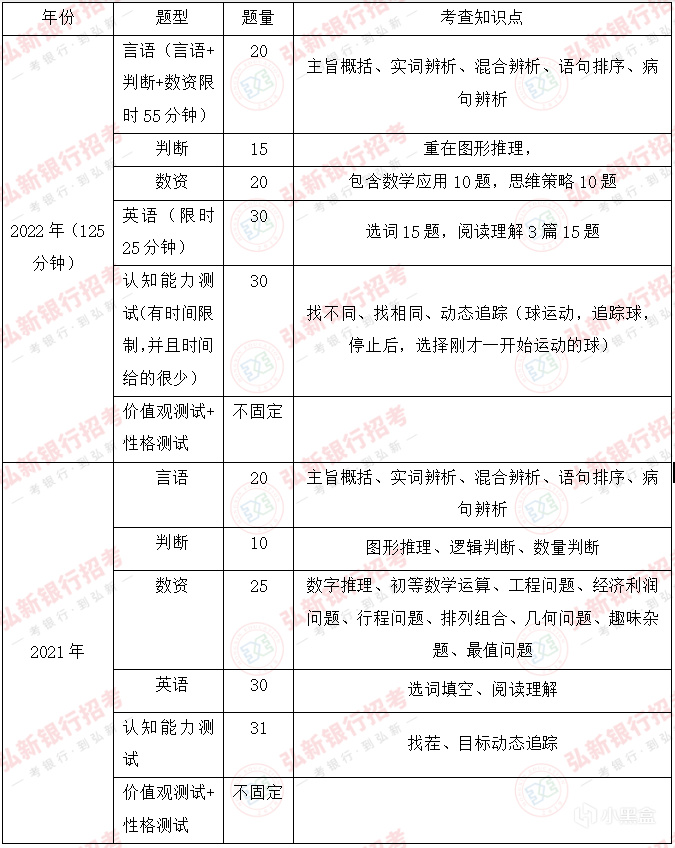 昨天晚上平安银行和招行都发布了笔面通知，有兄弟们收到吗-第2张