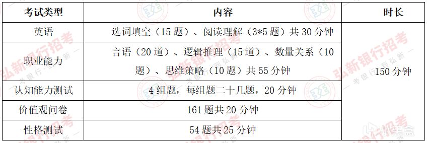 昨天晚上平安银行和招行都发布了笔面通知，有兄弟们收到吗-第1张