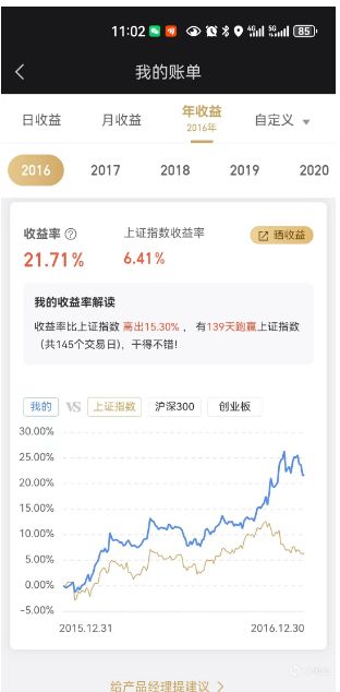 炒股心得分享（心态+基本操作思路）-第1张