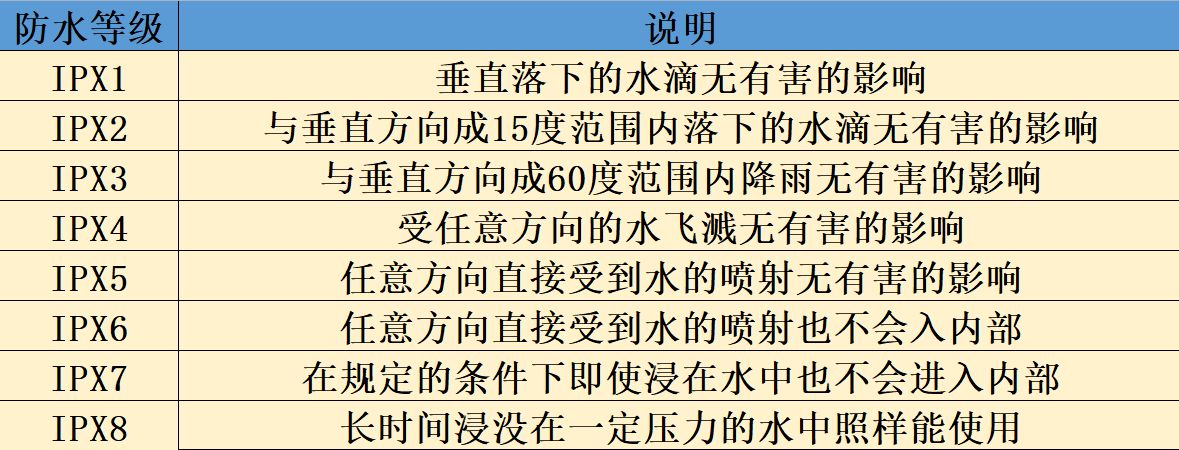 開放式藍牙耳機選購攻略有哪些？開放式藍牙耳機推薦分享-第1張