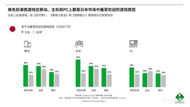 《刀劍神域：碎夢邊境》：能組隊刷裝備的遊戲，一定是個好遊戲！-第0張