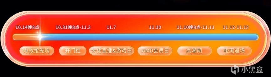 强芯来袭——2024年双十一AMD 锐龙DIY攒机选购推荐-第2张