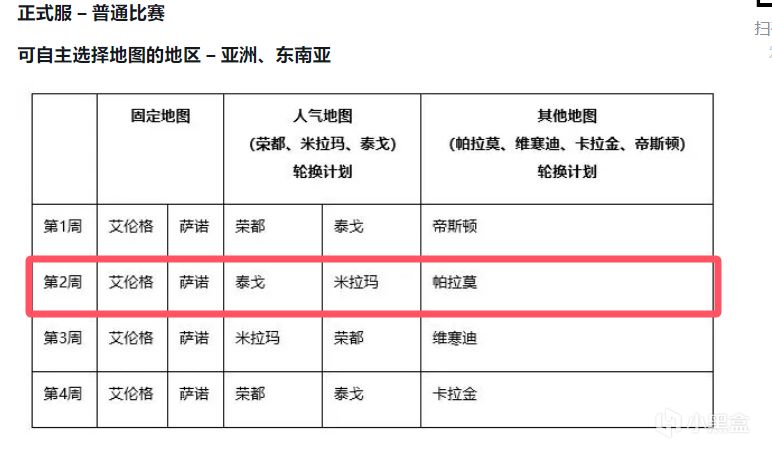 投票
  今日（10.16）不停机维护，战队联名商城开售，僵尸BUG被修复-第0张