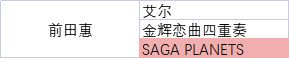 SAGA PLANETS可攻略角色女声优整理（下）-第2张